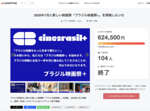 目標を超えるご支援に感謝して──クラファン終了のご報告